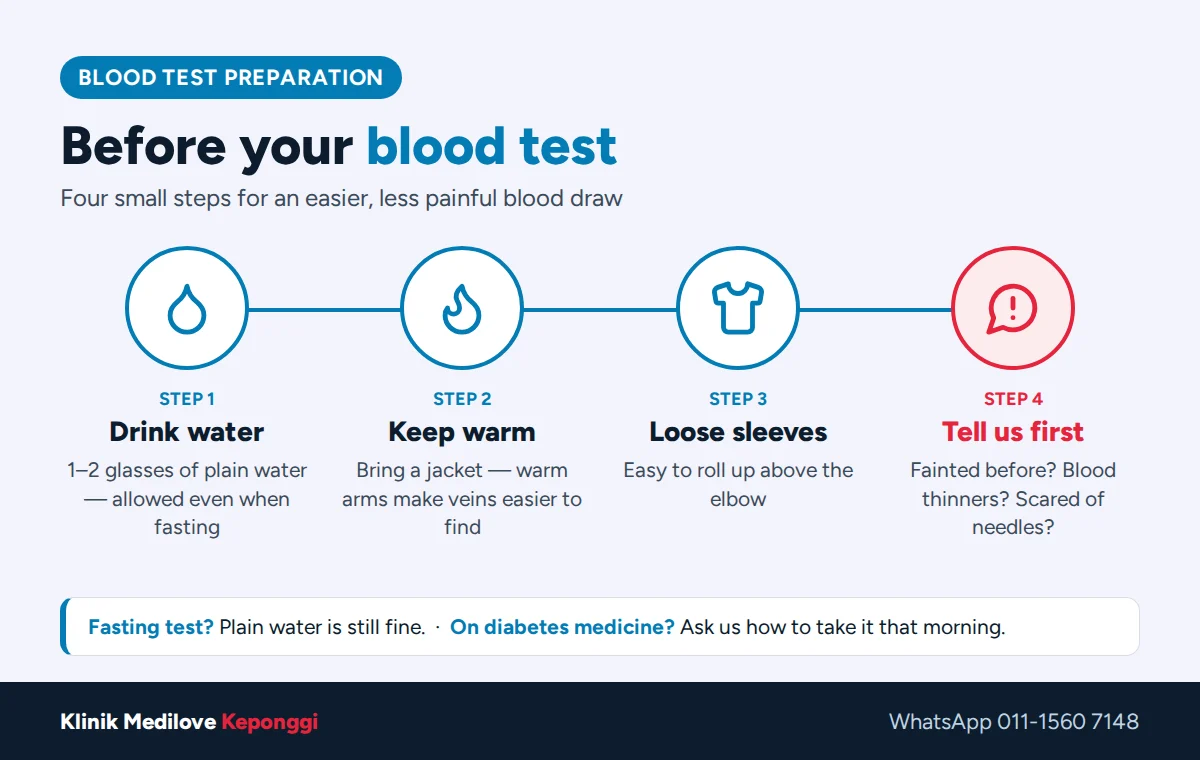 Blood test preparation in four steps: drink plain water, keep warm, wear loose sleeves and tell us if you have fainted or take blood thinners