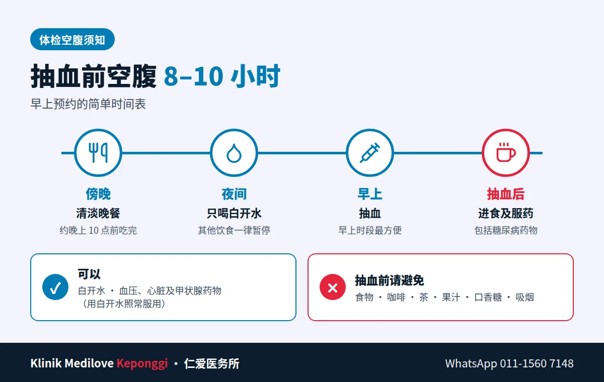 体检空腹时间表:清淡晚餐,夜间只喝白开水,早上抽血,抽血后进食及服药 — 仁爱医务所